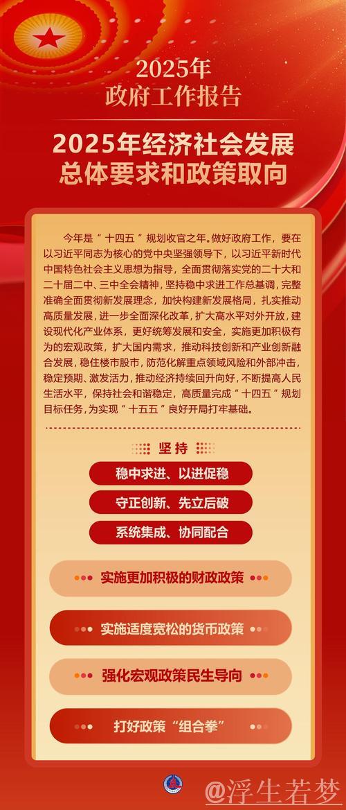 城乡融合新篇章——中国经济2025目标解读⑥ 城乡融合新篇章——中国经济2025目标解读⑥