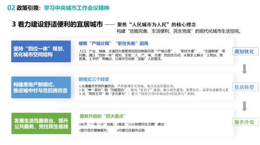 推进安全韧性城市建设——解读中央城市工作会议精神之七 推进安全韧性城市建设——解读中央城市工作会议精神之七