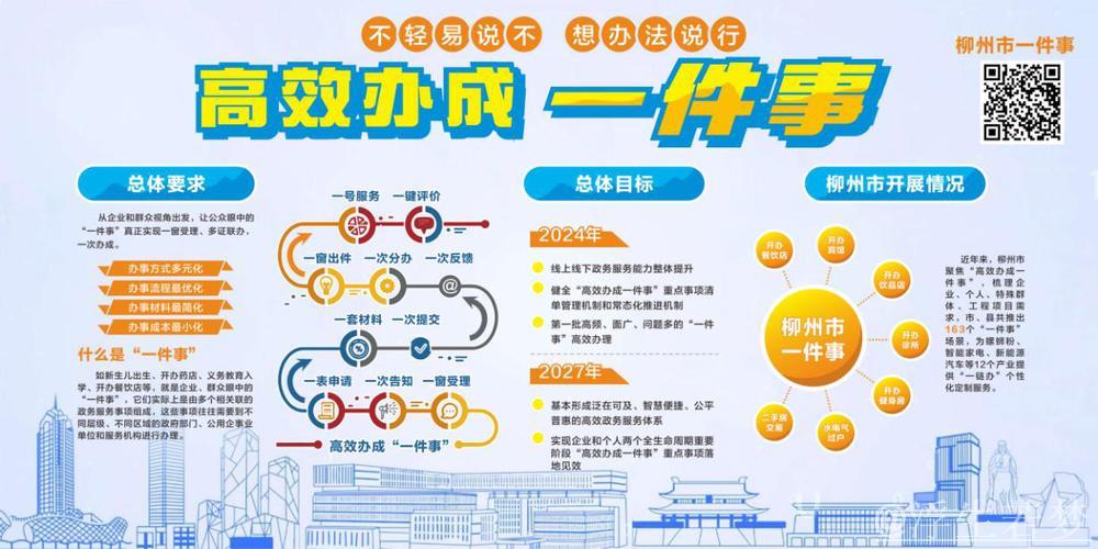 新华视点｜“高效办成一件事”，改革成效怎么样？