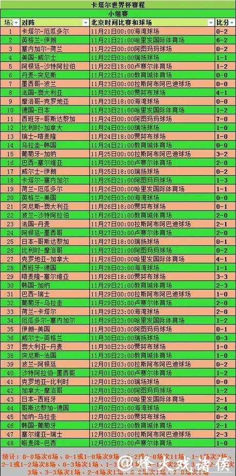 世界杯外围网站专业用户点评列表 世界杯外围网站专业用户点评列表