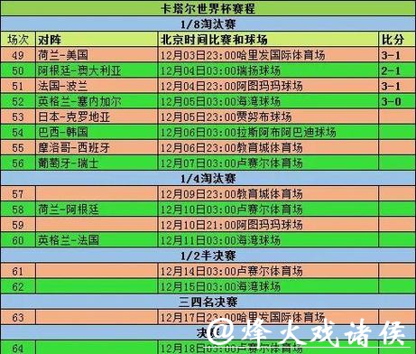世界杯外围网站专业用户点评列表 世界杯外围网站专业用户点评列表