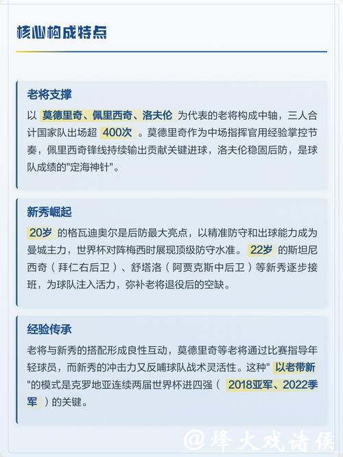 深入解析:选择世界杯下注平台的独特优势与理由 深入解析:选择世界杯下注平台的独特优势与理由