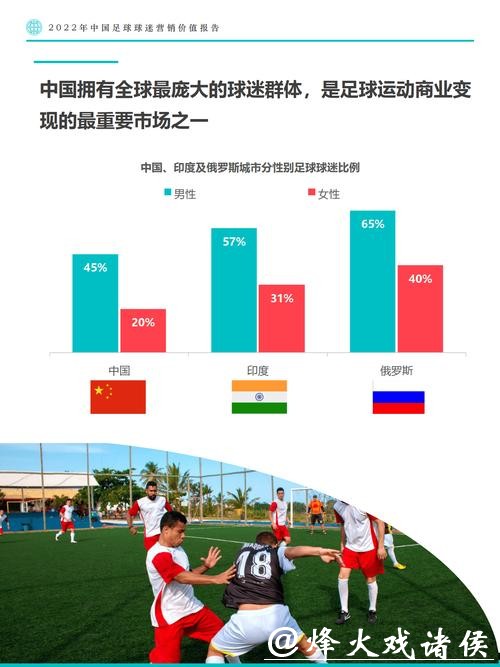 2026世界杯对全球足球产业影响 2026世界杯对全球足球产业影响