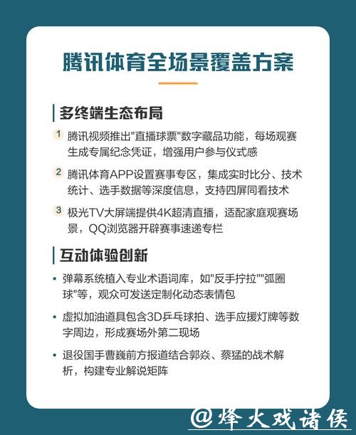 观看世界杯直播入口推荐指南 观看世界杯直播入口推荐指南