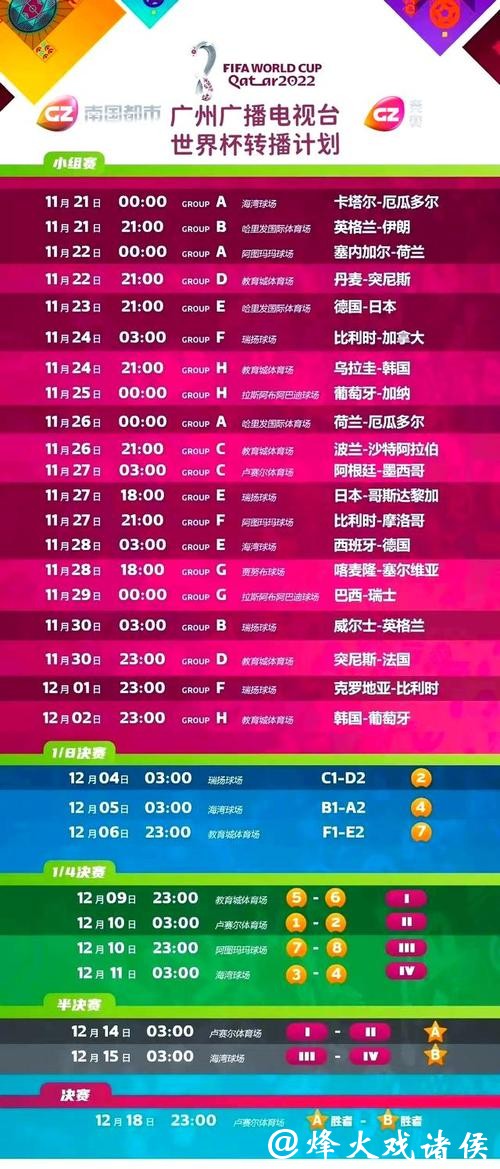 世界杯赛事直播APP推荐：随时随地观看