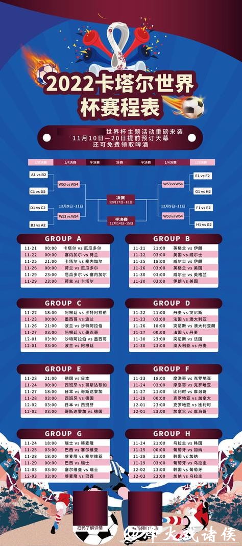 世界杯赛程预测：夺冠热门赛程分析