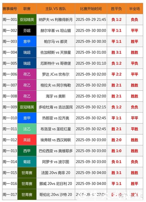 世界杯竞猜平台安全吗?新手必读指南 世界杯竞猜平台安全吗?新手必读指南