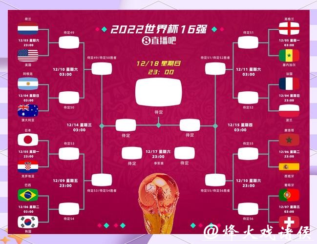 世界杯比赛预测:顶尖教练对比赛走势影响 世界杯比赛预测:顶尖教练对比赛走势影响